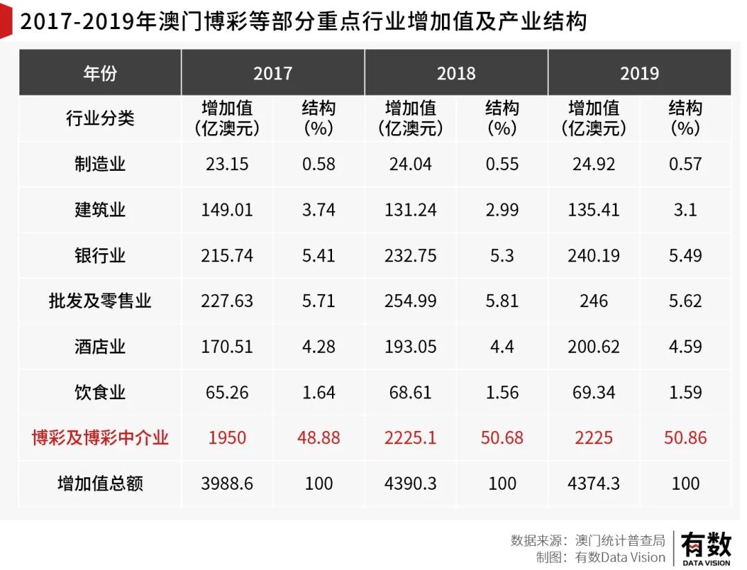 澳门彩挂牌之全篇完整,富强解释解析落实