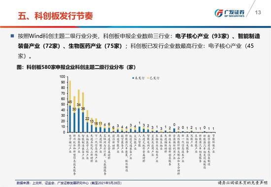 广东劲帮食品有限公司，探索、发展与展望