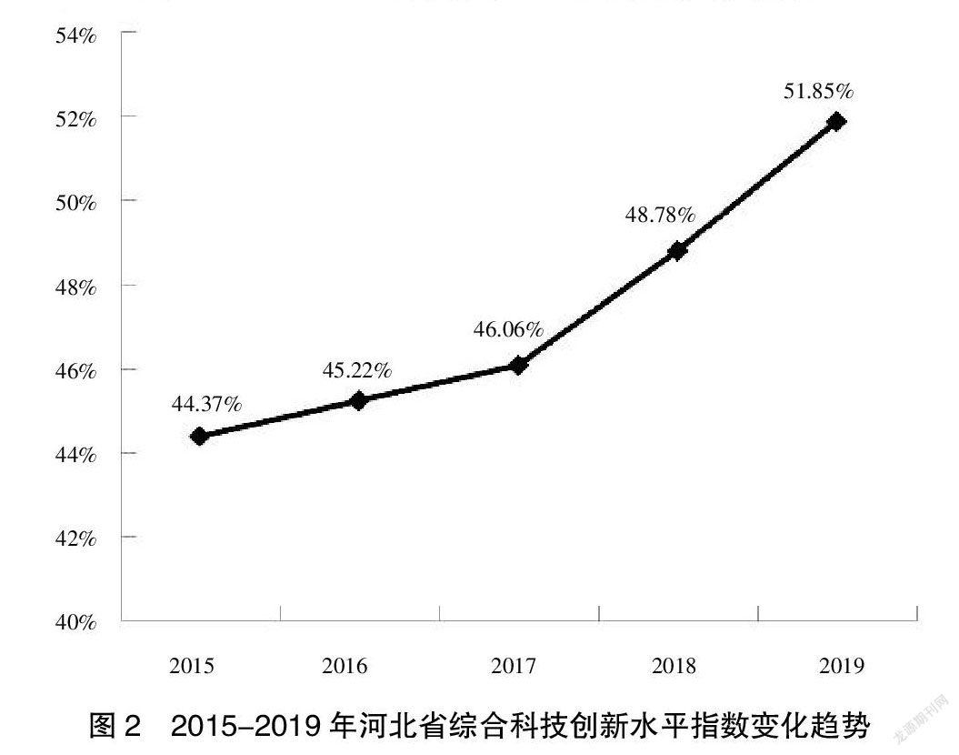 热点 第15页