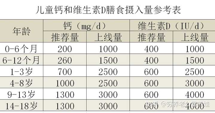 社会 第10页