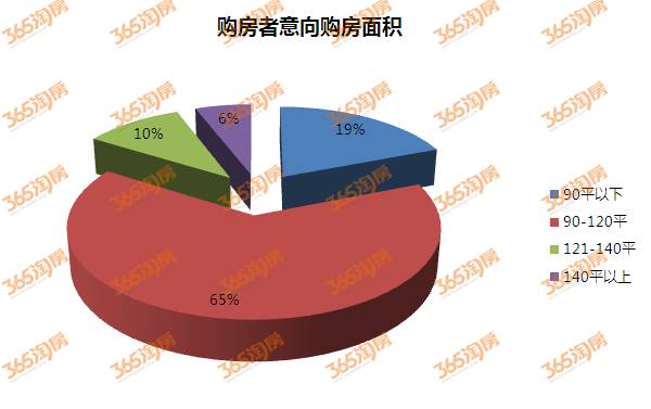 芜湖房产租房市场深度解析