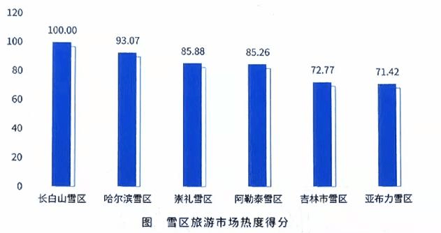 江苏高科技冰染染料颜料，引领行业创新与发展