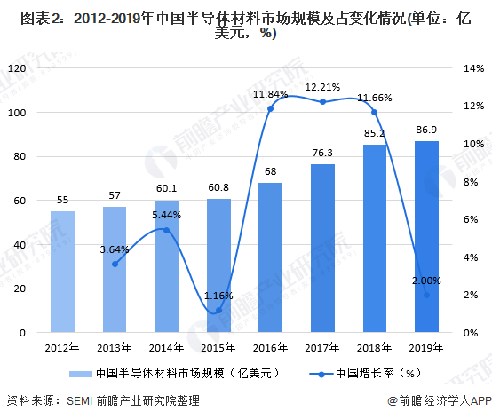 江苏科技工资，现状、趋势与展望