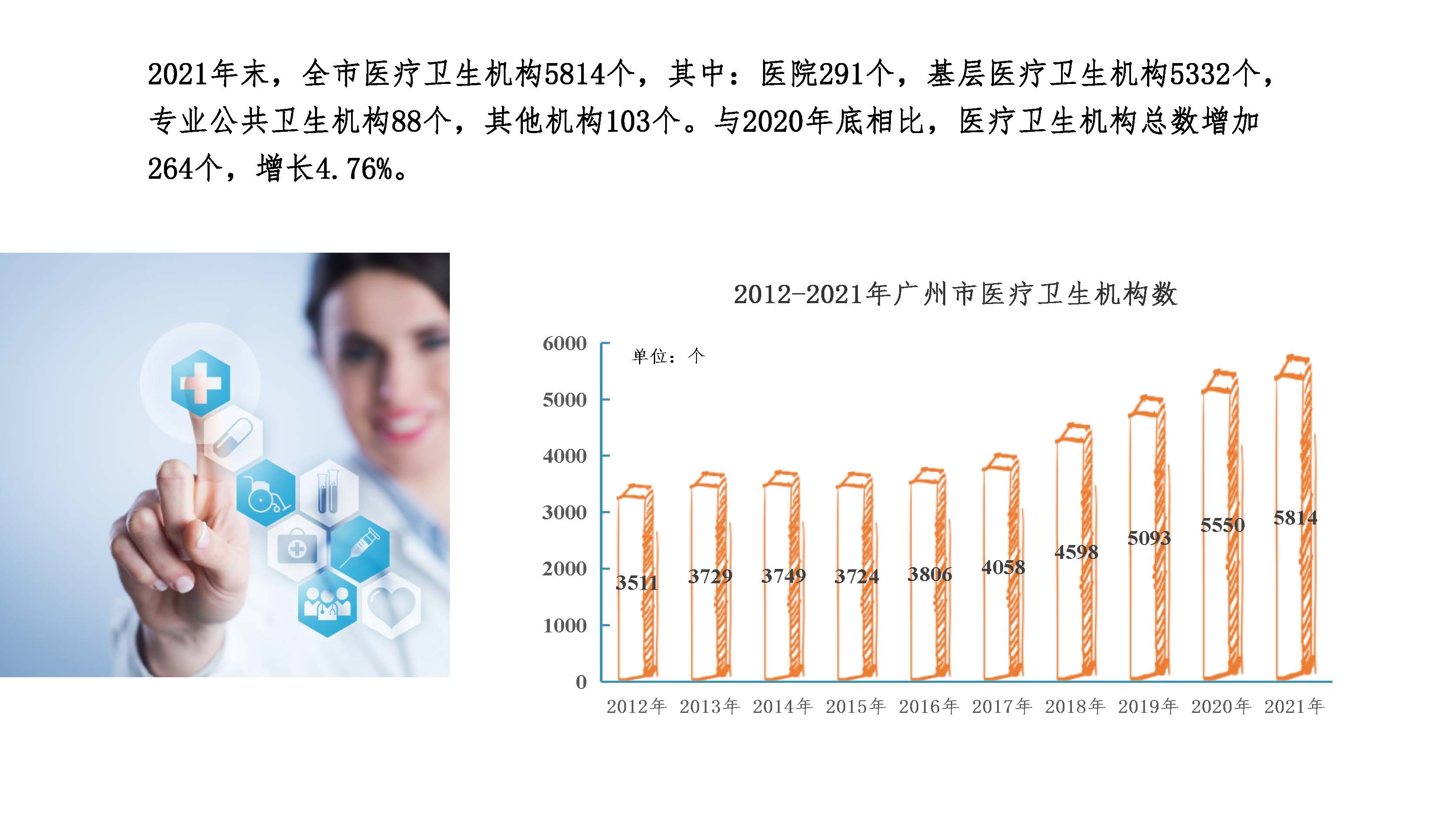 广东省体育卫生的发展与现状