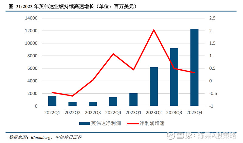 江苏云顶科技业绩概览，创新与发展的力量源泉